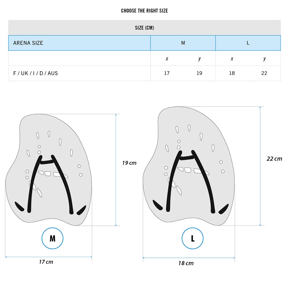 Arena Vortex Evolution Hand Paddles