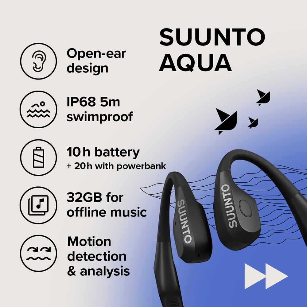 Suunto Aqua Swimming Headphones: Black