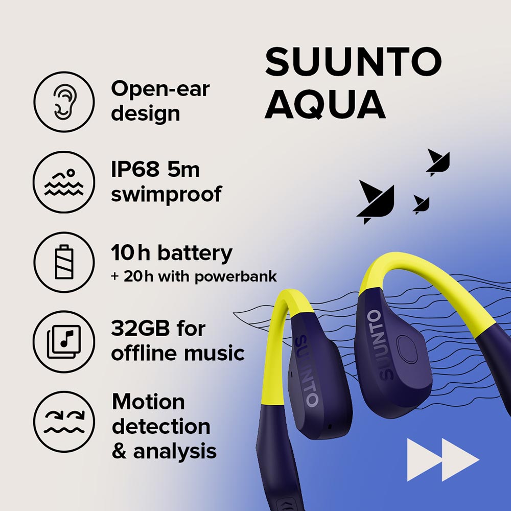 Suunto Aqua Swimming Headphones: Lime Blue