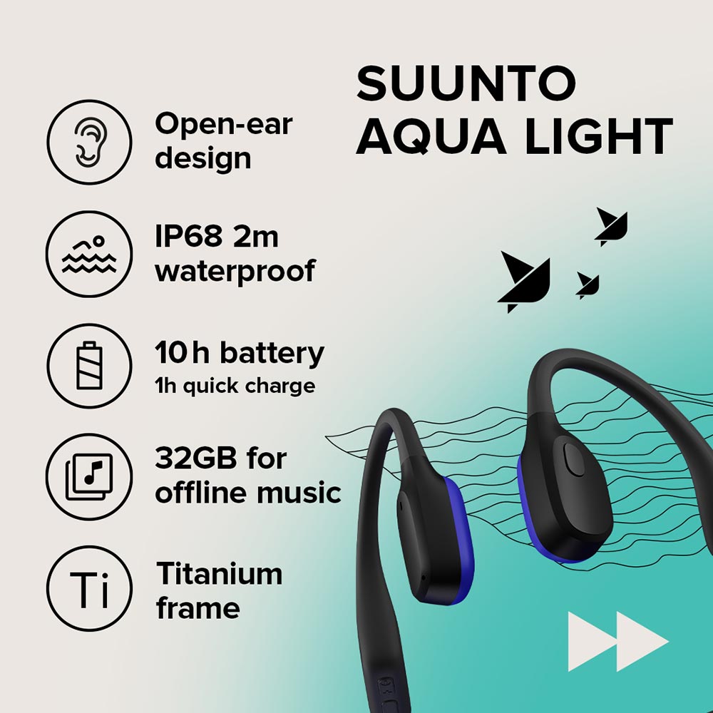 Suunto Aqua Light Swimming Headphones: Tidal Black – Swim Safe Limited